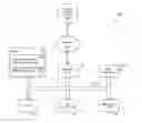 Fig. 01 - Method for providing healthcare industry optimized cognitive insights