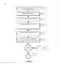 Fig. 05 - SYSTEM FOR USING MEDICATION SAMPLES TO MEASURE MEDICATION ACQUISITION AND IMPROVE PATIENT OUTCOMES