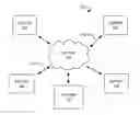 Fig. 01 - REPORT GENERATION BASED ON REAL-TIME AND HISTORICAL DATA