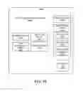 Fig. 17 - REPORT GENERATION BASED ON REAL-TIME AND HISTORICAL DATA