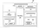 Fig. 01 - Systems and methods for automatic generation and retrieval of an information handling system password