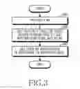 Fig. 04 - User device and operating method thereof