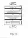 Fig. 16 - User device and operating method thereof