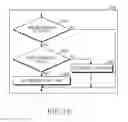 Fig. 17 - User device and operating method thereof