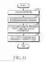 Fig. 22 - User device and operating method thereof