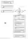 Fig. 01 - Method and device for managing authentication using an identity avatar