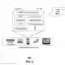 Fig. 04 - Method and device for managing authentication using an identity avatar