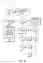 Fig. 09 - Computing device chording authentication and control