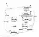 Fig. 01 - Secure electronic lock