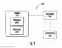 Fig. 02 - Secure electronic lock