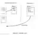 Fig. 02 - Apparatus and method thereof for efficient execution of a guest in a virtualized enviroment