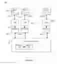 Fig. 03 - Apparatus and method thereof for efficient execution of a guest in a virtualized enviroment