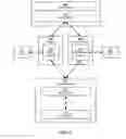 Fig. 04 - Method and system for executing applications using native code modules