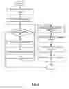 Fig. 05 - Method and system for executing applications using native code modules