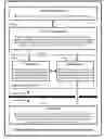 Fig. 01 - Trustzone-based integrity measurements and verification using a software-based trusted platform module
