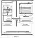 Fig. 03 - Trustzone-based integrity measurements and verification using a software-based trusted platform module