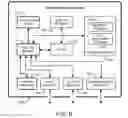 Fig. 07 - Trustzone-based integrity measurements and verification using a software-based trusted platform module