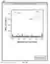 Fig. 12 - Dynamic graph anomaly detection framework and scalable system architecture