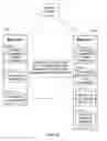 Fig. 16 - Dynamic graph anomaly detection framework and scalable system architecture