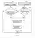 Fig. 02 - Method and Apparatus for Clearing Malicious Power-Consuming Application, and User Terminal