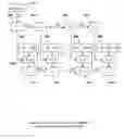 Fig. 04 - Secure boot with resistance to differential power analysis and other external monitoring attacks