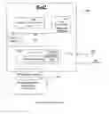 Fig. 08 - Secure boot with resistance to differential power analysis and other external monitoring attacks