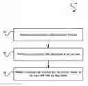 Fig. 01 - System, method, and computer program product for monitoring an execution flow of a function
