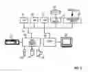 Fig. 03 - System, method, and computer program product for monitoring an execution flow of a function