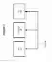 Fig. 02 - DOCUMENT TAMPER DETECTION