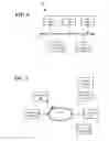 Fig. 05 - Restricting System Calls using Protected Storage