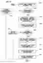 Fig. 14 - TOKEN FOR SECURING COMMUNICATION
