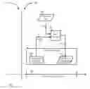 Fig. 01 - System and method for secure transport of data from an operating system to a pre-operating system environment