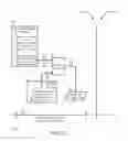 Fig. 04 - System and method for secure transport of data from an operating system to a pre-operating system environment