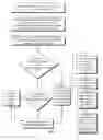 Fig. 07 - Attestation for electronic signatures