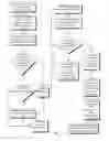 Fig. 08 - Attestation for electronic signatures