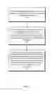 Fig. 09 - Attestation for electronic signatures