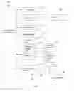 Fig. 10 - Attestation for electronic signatures