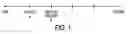 Fig. 02 - Methods and systems for deleting requested information
