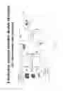 Fig. 18 - Enveloping for remote Digital Camera