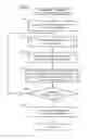 Fig. 07 - Information receiving device, information receiving method, and medium