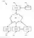 Fig. 01 - Securing integrity and consistency of a cloud storage service with efficient client operations