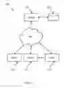 Fig. 02 - Securing integrity and consistency of a cloud storage service with efficient client operations