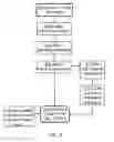 Fig. 04 - Securing integrity and consistency of a cloud storage service with efficient client operations