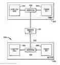 Fig. 01 - Secure Semiconductor Device Having Features to Prevent Reverse Engineering
