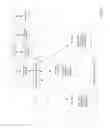 Fig. 35 - Information RFID tagging facilities
