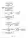 Fig. 05 - Operating systems for an RFID tag