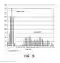 Fig. 05 - ENHANCED KINEMATIC SIGNATURE AUTHENTICATION USING EMBEDDED FINGERPRINT IMAGE ARRAY