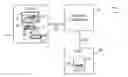 Fig. 01 - System and method for compressing electronic signatures