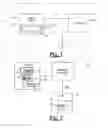 Fig. 02 - System and method for compressing electronic signatures
