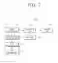 Fig. 03 - Method and apparatus for providing image contents